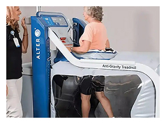 Kronik Ağrı Mekanizmaları ve Merkezi Duyarlılık